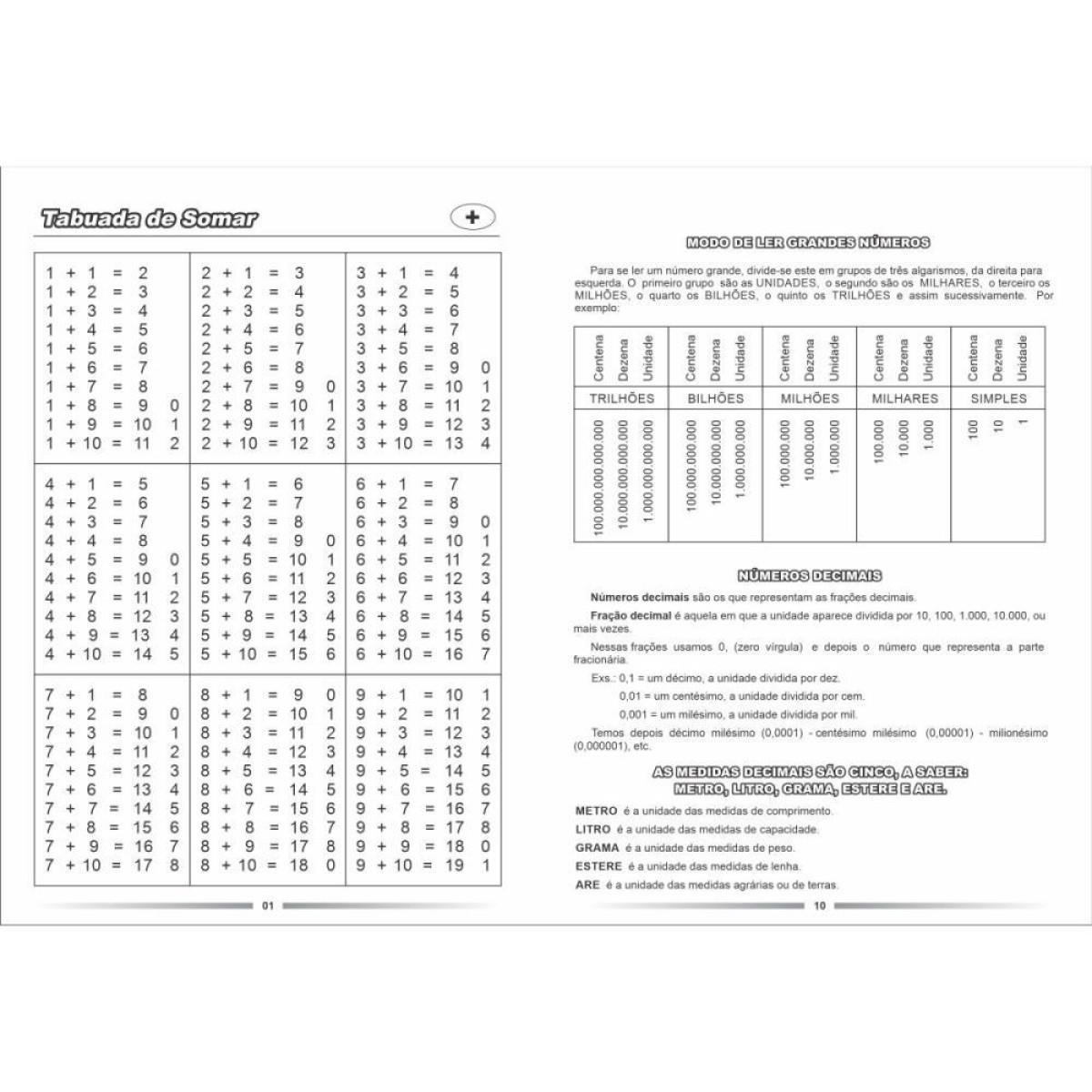 Tabuada do Estudante Tilibra 105mm x 205mm 10 folhas Unit&aacute;ria